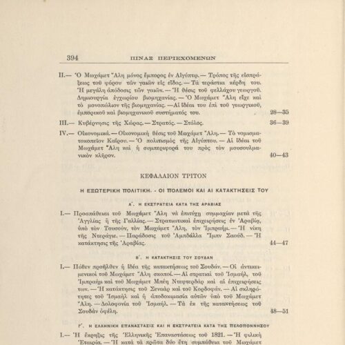 25 x 18 εκ. XVI σ. + 402 σ. + 2 σ. χ.α. + 1 ένθετο, όπου στη σ. [Ι] κτητορική σφραγίδα